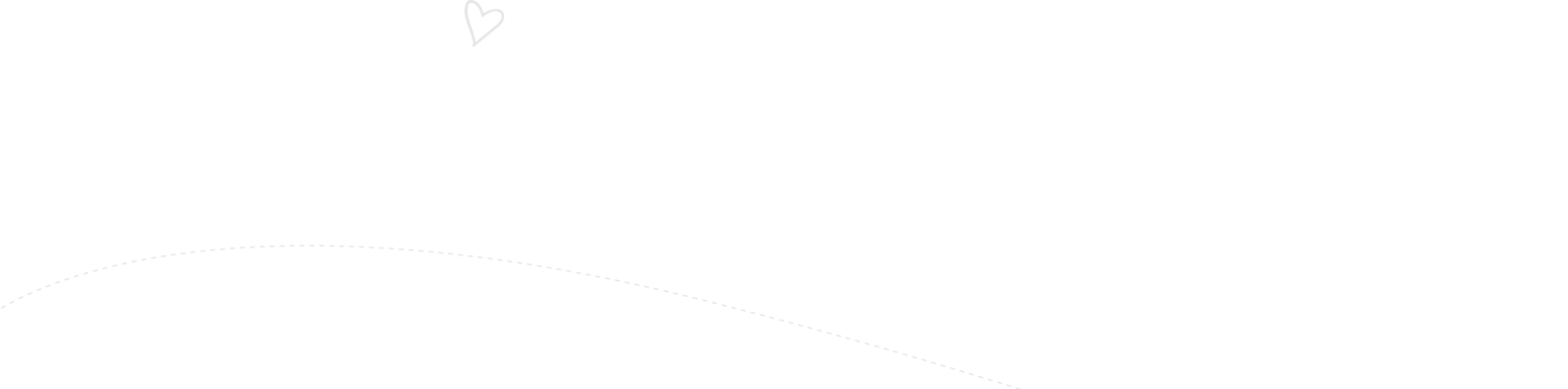 india private luxury tour